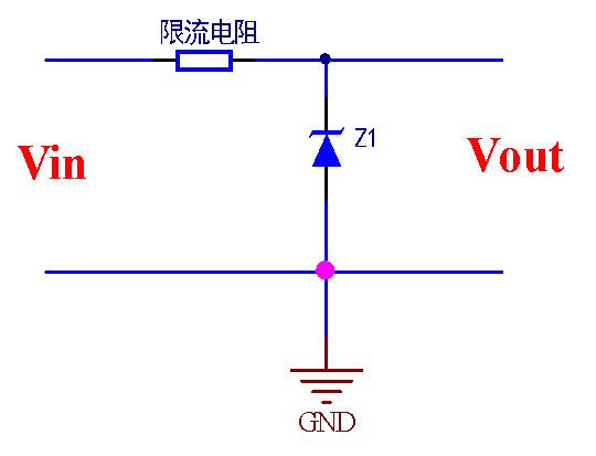 整流二極管 整流二極管